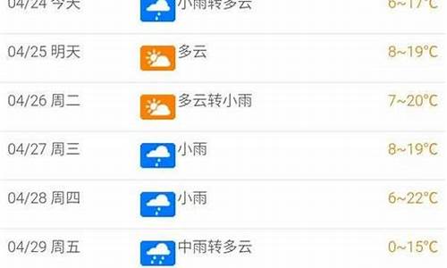 北屯天气_北屯天气预报一周天气预报15天