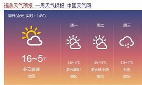 福泉天气_福泉天气预报15天查询