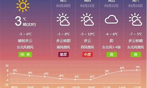 夏津天气预报15天最新_夏津天气预报天气