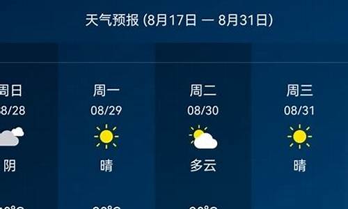 天气预报15天查询本地天气_天气预报15天查询本地天气情况表格下载