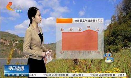 乐亭天气?_l乐亭天气预报