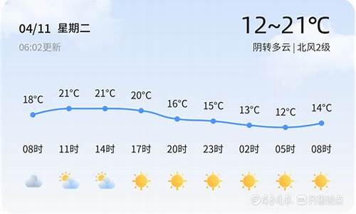 泗水天气预报24小时_泗水天气预报24小时台风查询