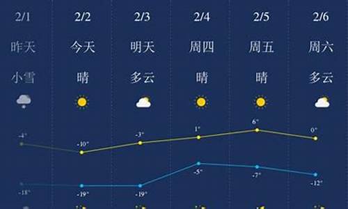 本溪天气预报40天_本溪天气预报