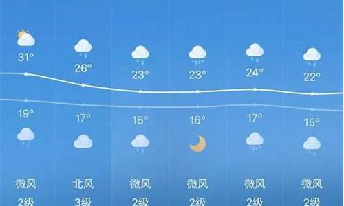 固原未来15天天气预报情况_固原未来15天天气预报