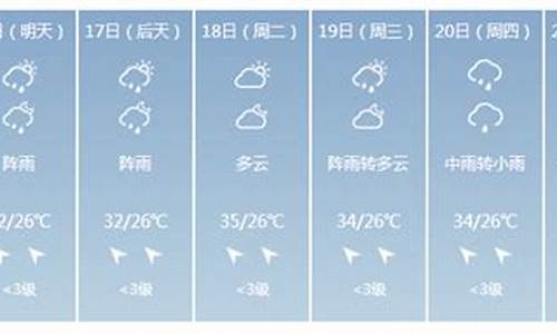 上林天气预报30天查询_上林天气预报