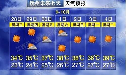 抚州30天天气预报_抚州30天天气预报查询