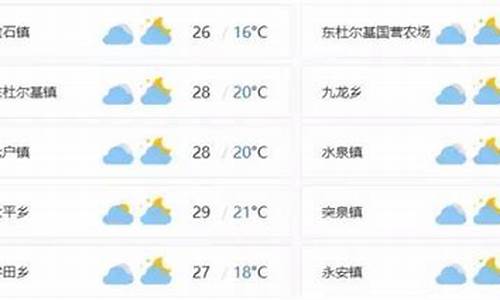 突泉天气预报30天查询结果_突泉天气预报30天