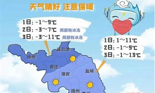 兴化天气_兴化天气预报告