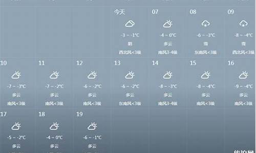 瑞士天气预报15天查询天天气预报_瑞士最近天气预报15天查询