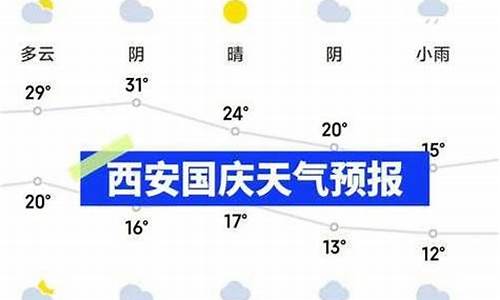 安康天气预报西安天气预报_陕西安康天气预报查询一周15天