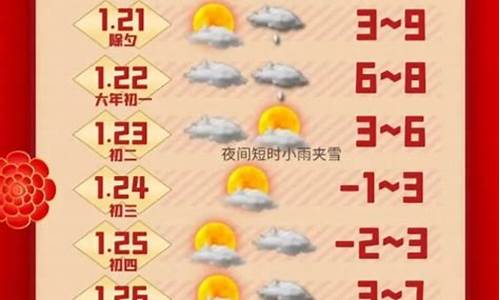 射阳天气预告_射阳天气预告15天