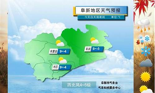 阜新一周天气_阜新一周天气预报周日查询