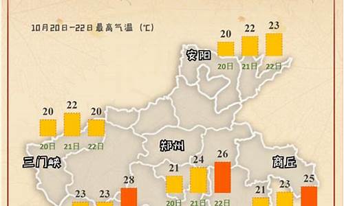 南召 天气预报_河南南召天气预报30天