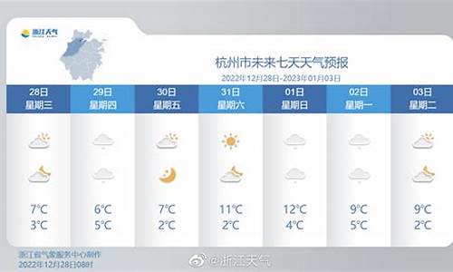 天气预报江山一周天气_江山下辖乡镇天气预报