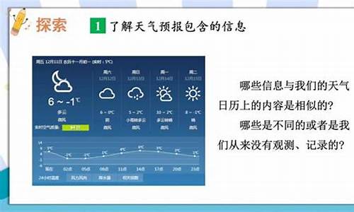 天气预报是怎样制作出来的课后反思_天气预报是怎样制作出来的板书设计