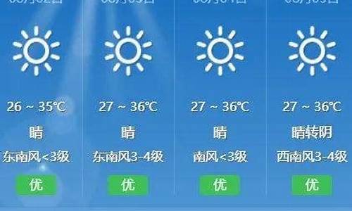 颍上天气_颍上天气预报未来15天