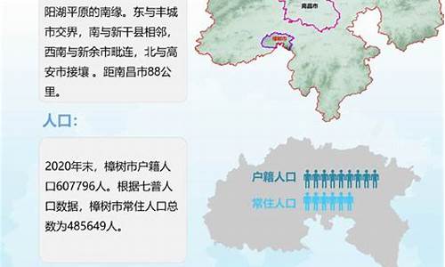 江西樟树天气预报40天查询_江西省樟树市天气预报7天