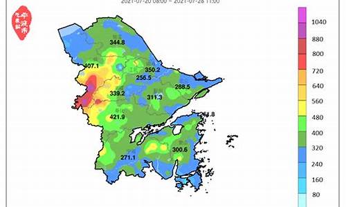 宁波过去天气30天查询_宁波过往天气