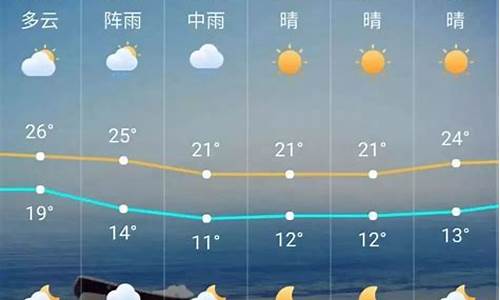 广州明天下雨吗24小时天气预报_广州明天天气预报几点下雨