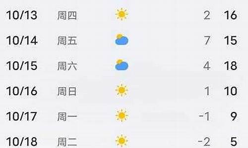 平泉天气预报30天查询_平泉天气预报15天查询一周