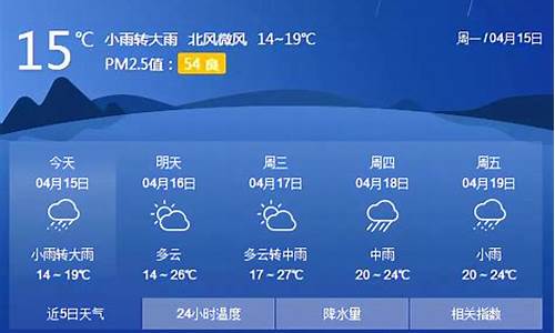 桂林天气15天_桂林天气15天预报